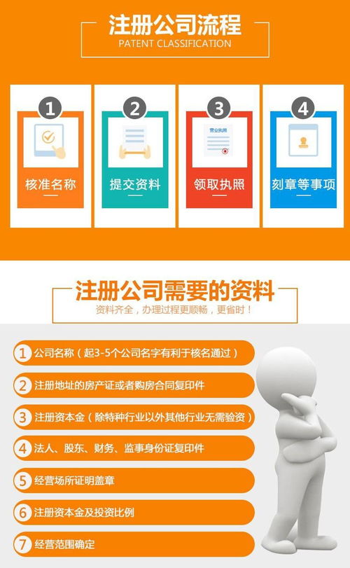 上海小规模公司营业执照注册