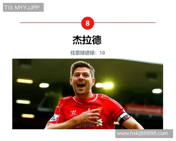 全球足球历史十大最强球星排名榜单揭晓 谁是足坛真正的传奇之王