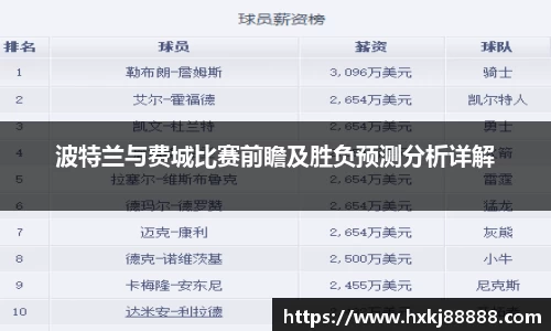 波特兰与费城比赛前瞻及胜负预测分析详解